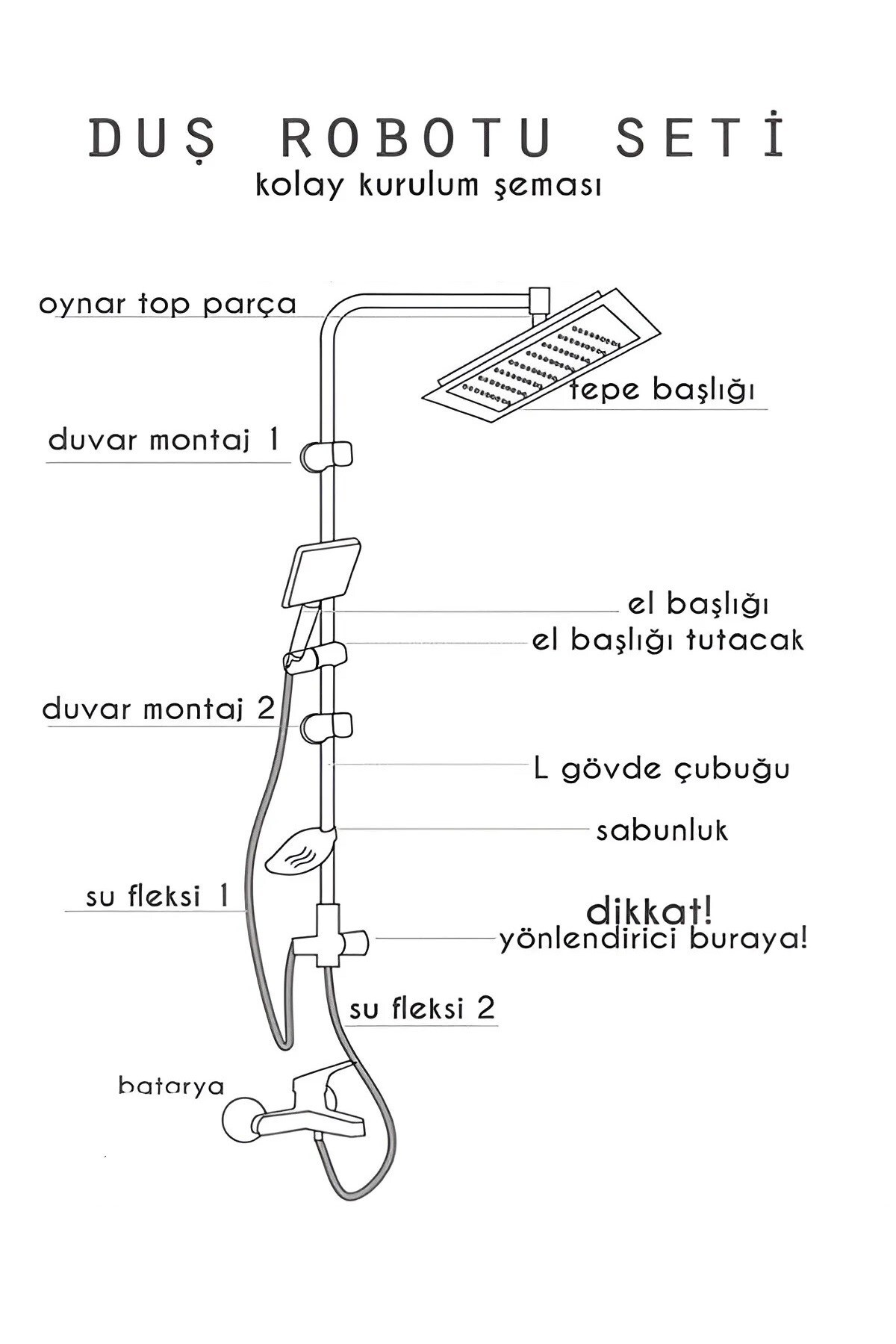 Robot%20%20Tepe%20Duş%20Sistemi%20Çok%20Fonksiyonlu%20Yağmurlama%20Duş%20Seti