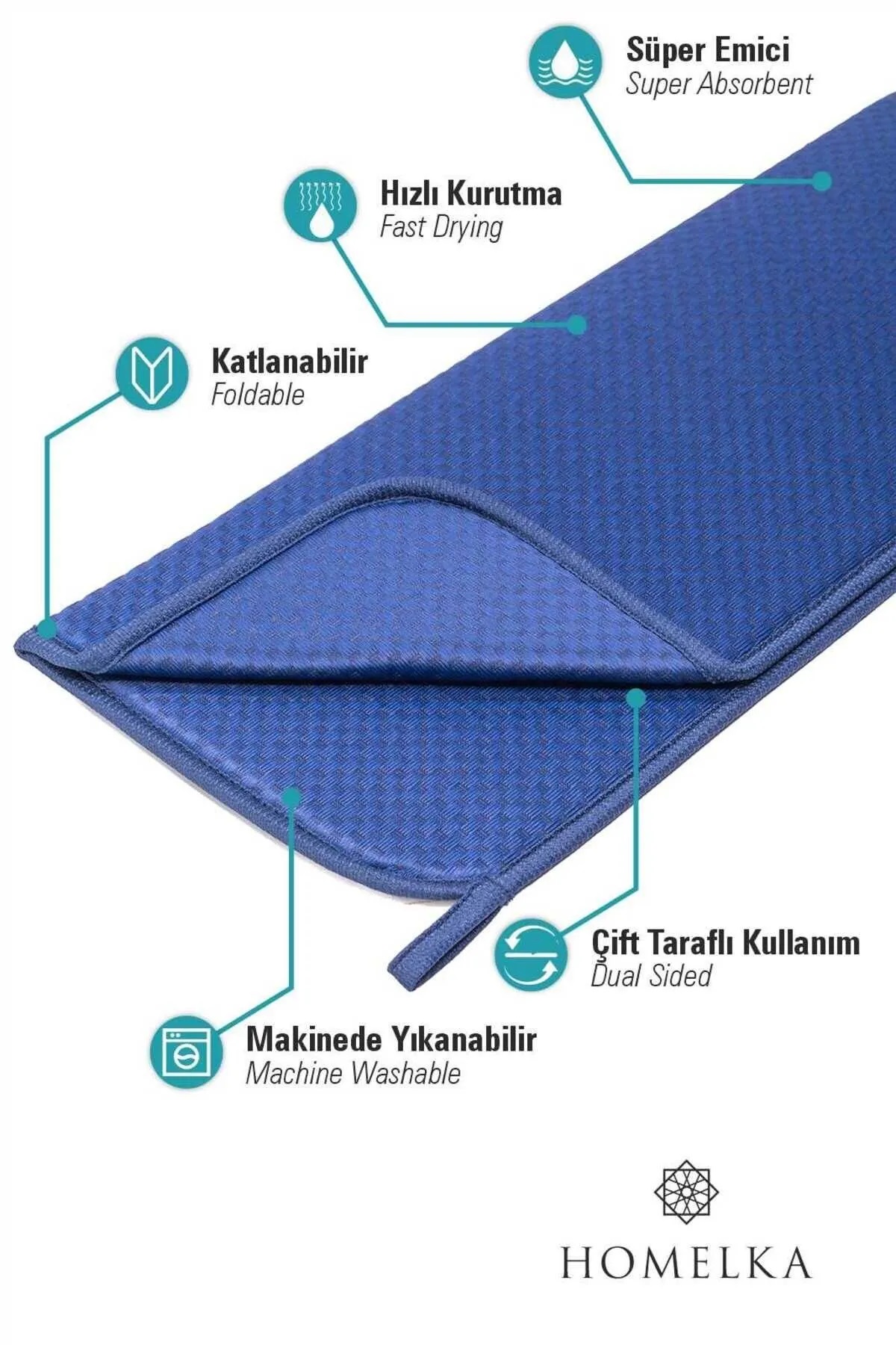 Bulaşık%20Matı%20Süper%20Emici%20Bulaşık%20Kurutma%20Örtüsü%2045x36cm%20Katlanabilir%20Bulaşık%20Matı%20Lacivert